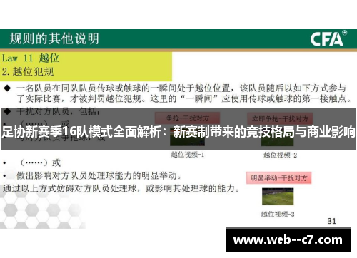 足协新赛季16队模式全面解析：新赛制带来的竞技格局与商业影响