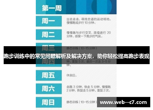 跑步训练中的常见问题解析及解决方案，助你轻松提高跑步表现