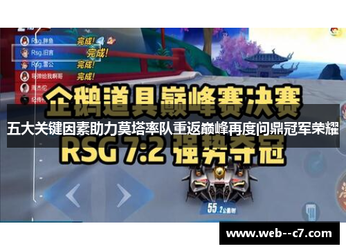 五大关键因素助力莫塔率队重返巅峰再度问鼎冠军荣耀