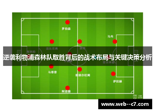 逆袭利物浦森林队取胜背后的战术布局与关键决策分析 逆袭利物浦森林队取胜背后的战术布局与关键决策分析