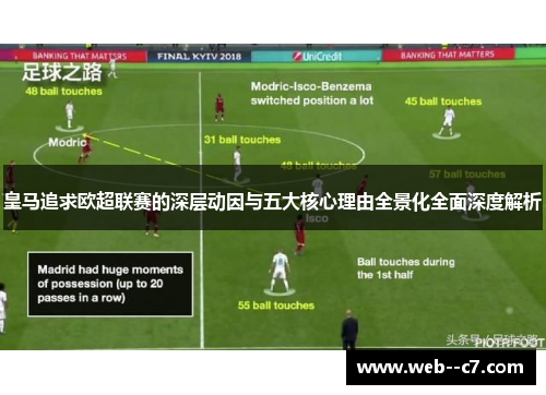 皇马追求欧超联赛的深层动因与五大核心理由全景化全面深度解析 皇马追求欧超联赛的深层动因与五大核心理由全景化全面深度解析