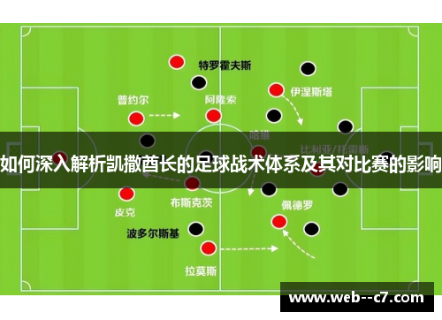 如何深入解析凯撒酋长的足球战术体系及其对比赛的影响