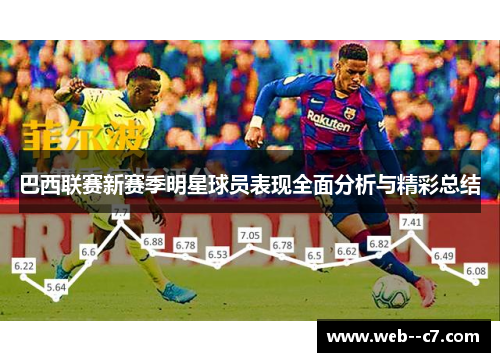 巴西联赛新赛季明星球员表现全面分析与精彩总结 巴西联赛新赛季明星球员表现全面分析与精彩总结