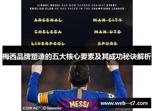 梅西品牌塑造的五大核心要素及其成功秘诀解析