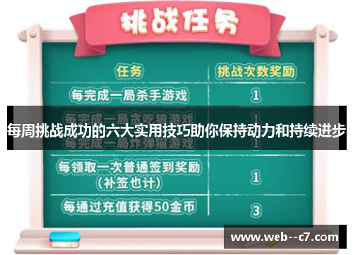 每周挑战成功的六大实用技巧助你保持动力和持续进步