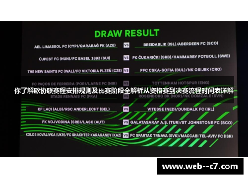你了解欧协联赛程安排规则及比赛阶段全解析从资格赛到决赛流程时间表详解 你了解欧协联赛程安排规则及比赛阶段全解析从资格赛到决赛流程时间表详解