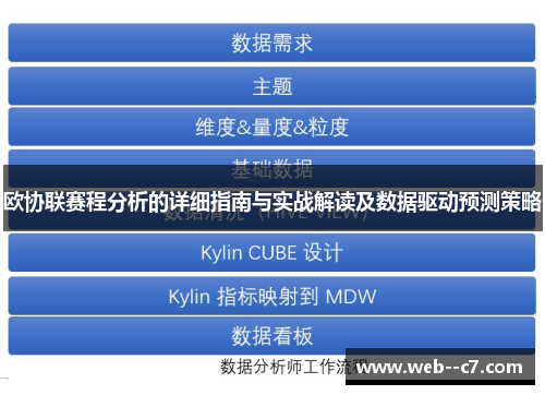 欧协联赛程分析的详细指南与实战解读及数据驱动预测策略 欧协联赛程分析的详细指南与实战解读及数据驱动预测策略