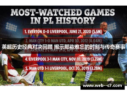 英超历史经典对决回顾 揭示那些难忘的时刻与传奇赛事 英超历史经典对决回顾 揭示那些难忘的时刻与传奇赛事
