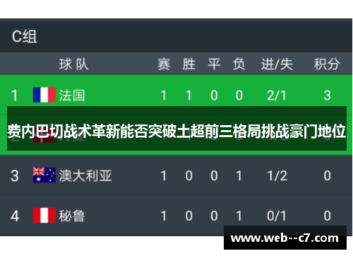 费内巴切战术革新能否突破土超前三格局挑战豪门地位