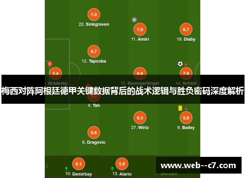 梅西对阵阿根廷德甲关键数据背后的战术逻辑与胜负密码深度解析